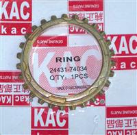 Synchronizer Ring