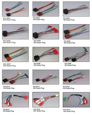 Car Wiring Harness