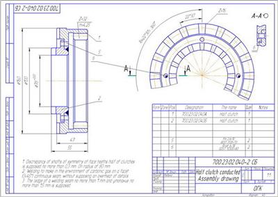 Buy Clutch Disc