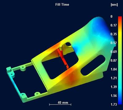 Mold Flow Design