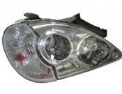 Auto Headlight Mould