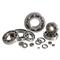 Deep Groove Ball Bearings