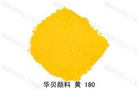 Pigment Yellow for Ink Material