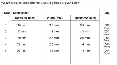 Buy Compression Ring