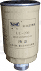 UC-206 Diesel Filter Core