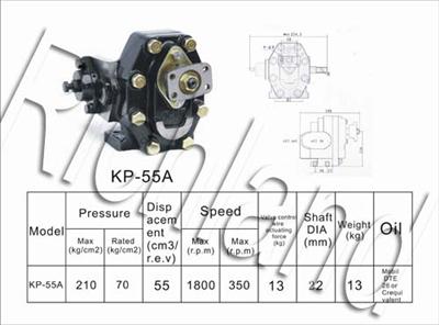 KP1505 Gear Pump for Truck