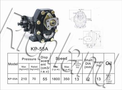 KP-35B Gear Pump