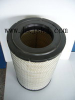 Filter  Beiqi/Luba(China);