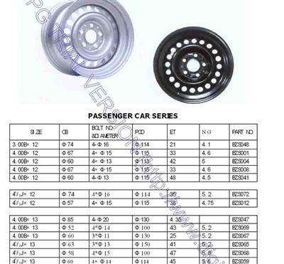 Steel Wheels For Passenger Cars