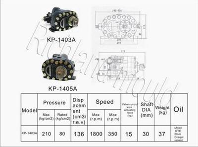 Gear Pump KP1403 KP1405 KP55 KP75 KP45 GPG55