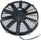 Condenser Fan