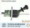 Hand Control Valve