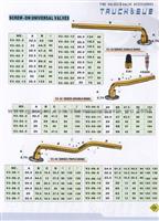 V3-06 Series, Clamp- In Tyre/tire Valve For Truck And Bus.