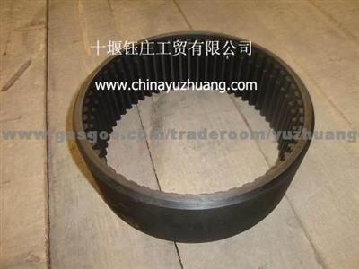 Gear Ring