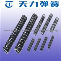 Compression Spring