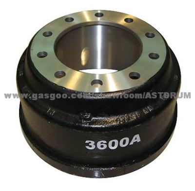 Brake Drum for Mercedes