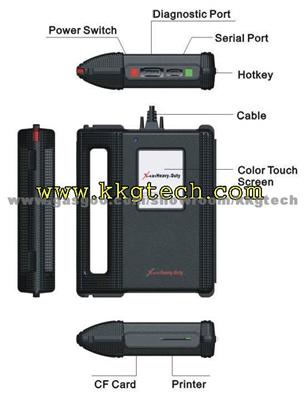 Launch X431 Heavy Duty For Trucks