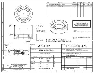 Buy Energized Seal
