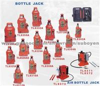 Hydraulic Bottle Jack