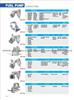Fule Pump for Trrctor Renault