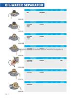 Fule Pump for Oil-water separator