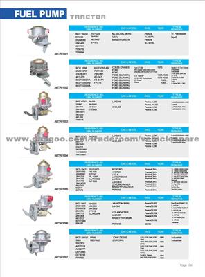 Fule Pump for FFIrt Trrctor