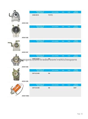 Fule Pump for Oil-water separator