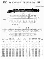 Changan Conveyor Chain