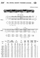 Conveyor chain