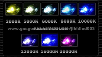 Car HID Xenon Kit