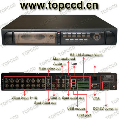H.264 16CH Network Full Realtime Stand Alone DVR