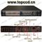 H.264 16CH Network Full Realtime Stand Alone DVR