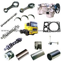 Shacman truck parts,howo truck parts,steyr truck parts,sinotruck parts,jac,camc,cnhtc truck patts