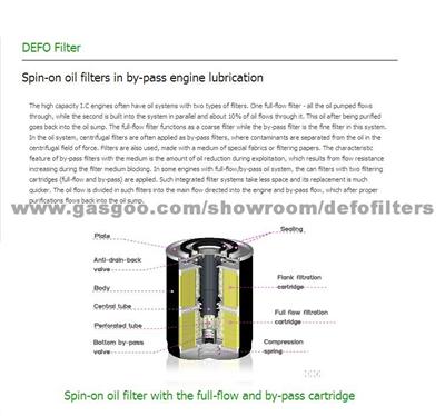 Spin-on oil filters in by-pass engine lubrication