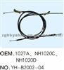 China-made Cable 1027A, NH1020C, NH1020D