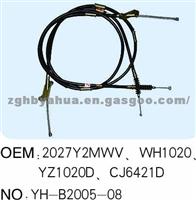 China-made Cable 2027Y2MWV, WH1020, YZ1020D, CJ6421D