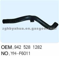 Rubber Hose 942 528 1282