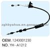 Cable  1243001230