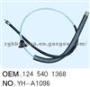 Professional Production Manufacturer Of Cables