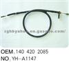 Cable