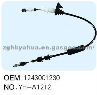 Cable  1243001230