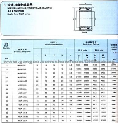 Needle-angular contact ball bearings