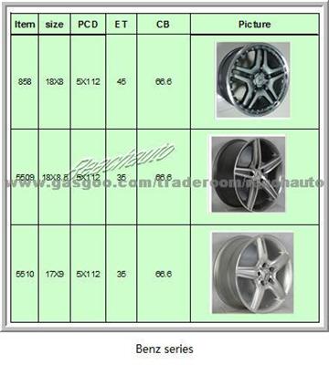 Alloy Wheel Rim