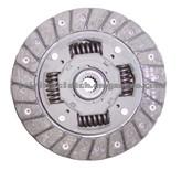 Changhe Suzuki, Changan Clutch Disk