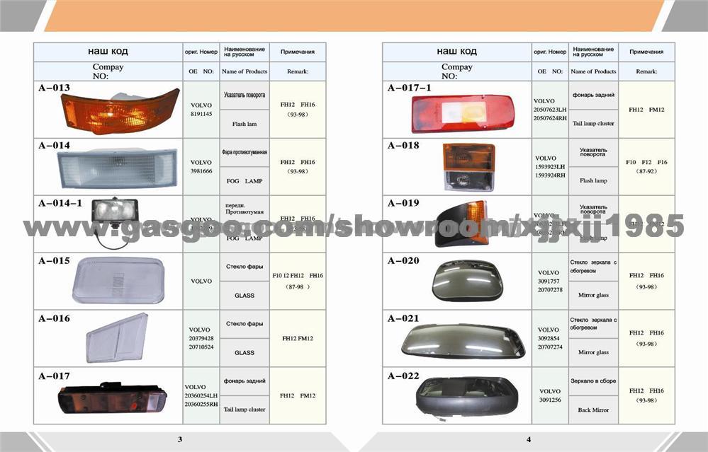 Volvo Truck Parts >> Volvo Truck Parts Application Volvo Truck Volvo Truck Parts >> Volvo Truck Parts Application Volvo Truck