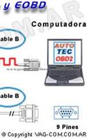 AUTOTEC OBD2 – EOBD