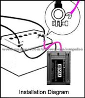 Electronic Matching Unit