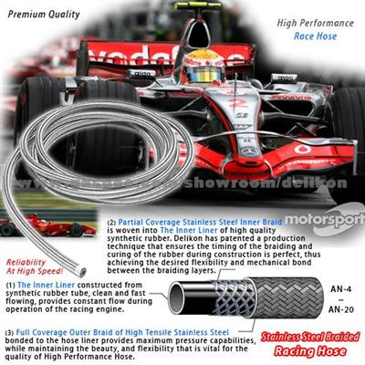 High Performance Hose for Racing Motor