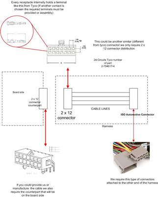 Buy Wire Harness