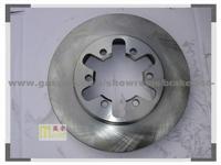 Brake disc drum